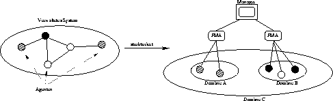 \begin{figure}

 \begin{center}

 \leavevmode
 
\epsfbox {./Bilder/AgentLogischeStruktur.eps}

 \end{center}\end{figure}